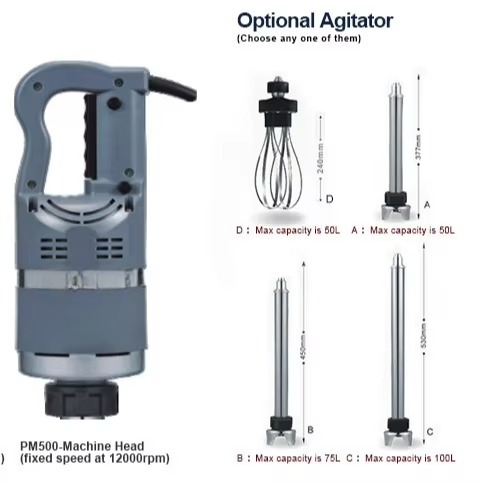 Linkrich Heavy Manual Industri - Immersion Blender Stick reseña y precio
